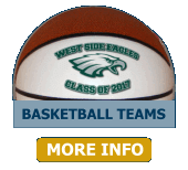 School Basketball Team Gift Ideas